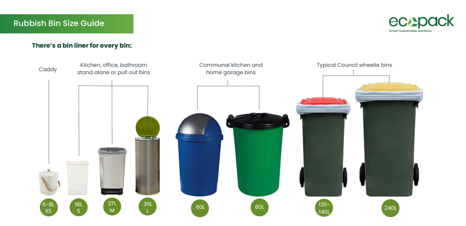 Ecopack Compostable Bin Liners