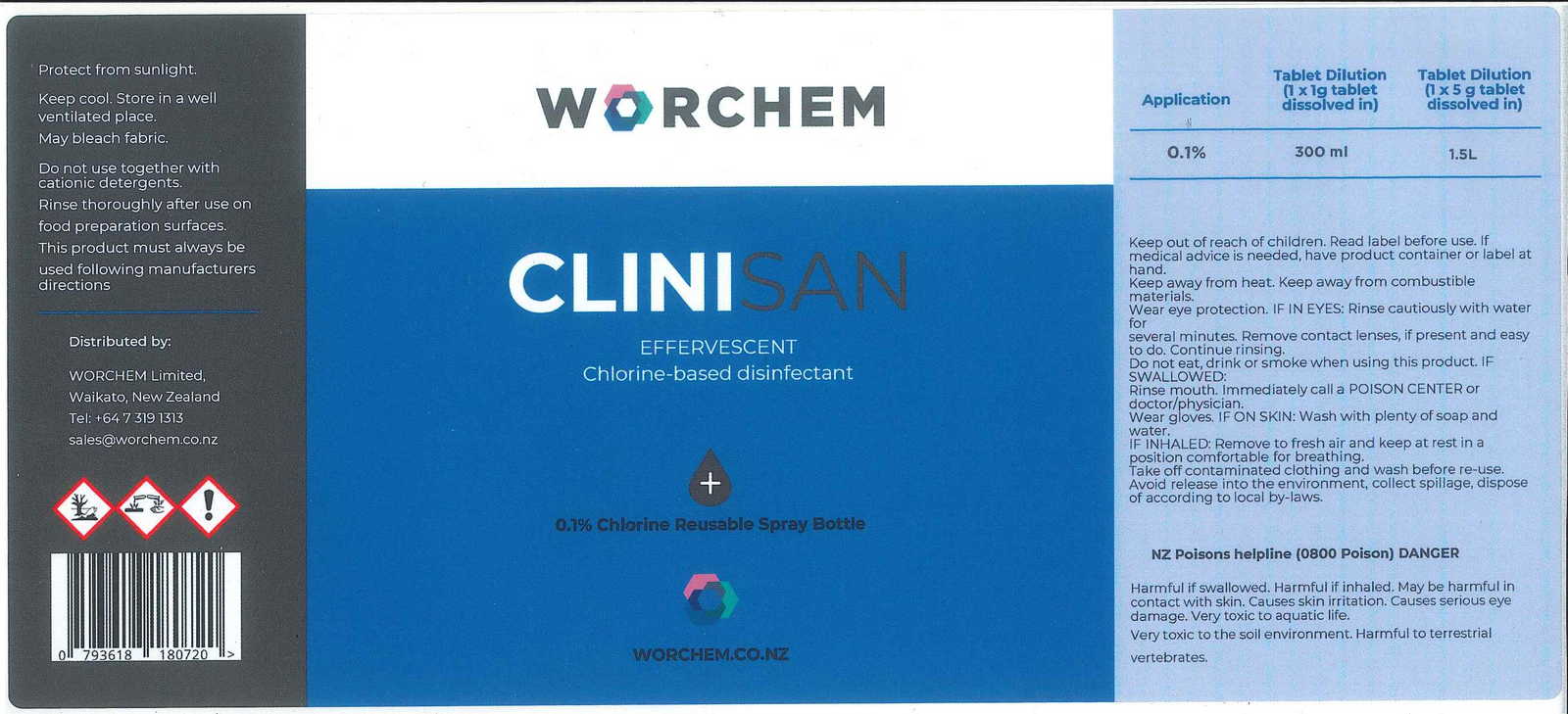 Clinisan and Bottles