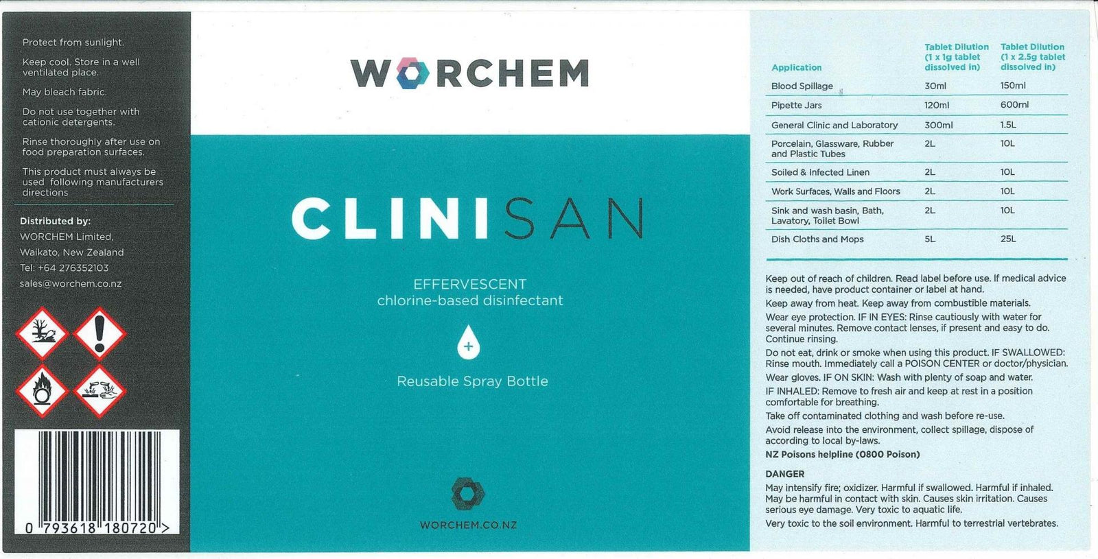 Clinisan and Bottles