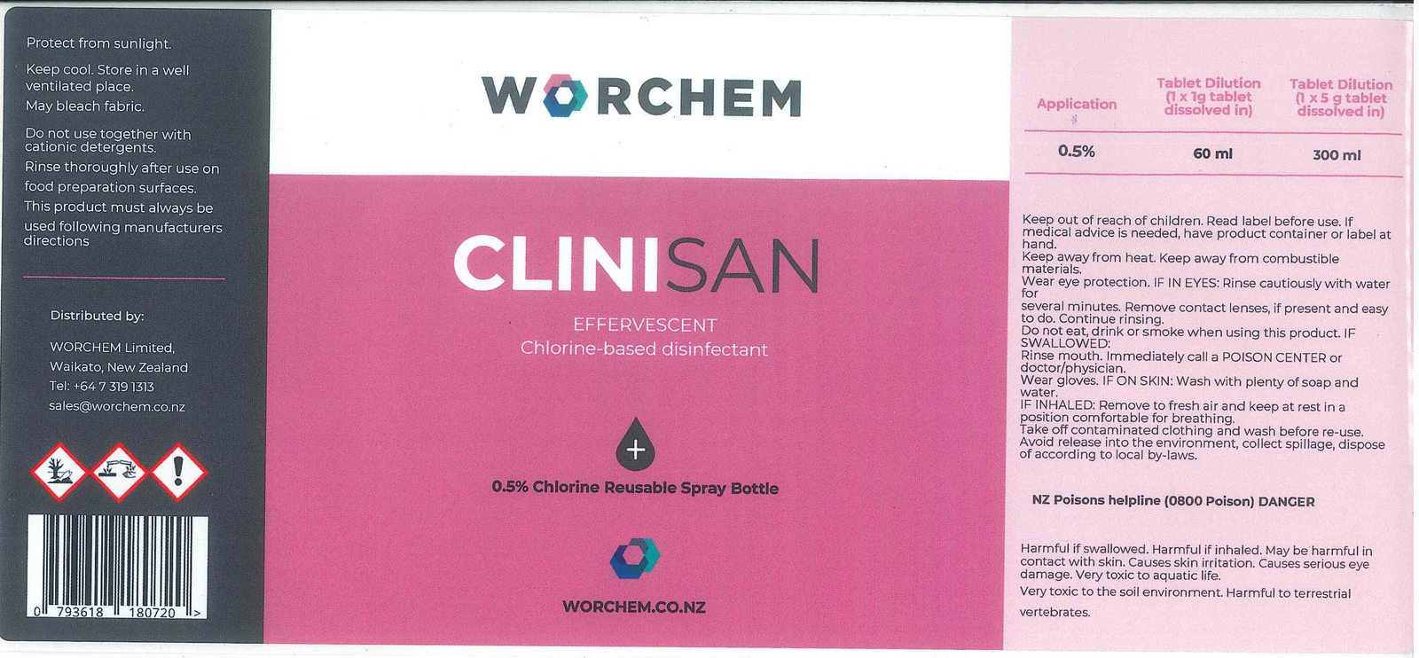 Clinisan and Bottles