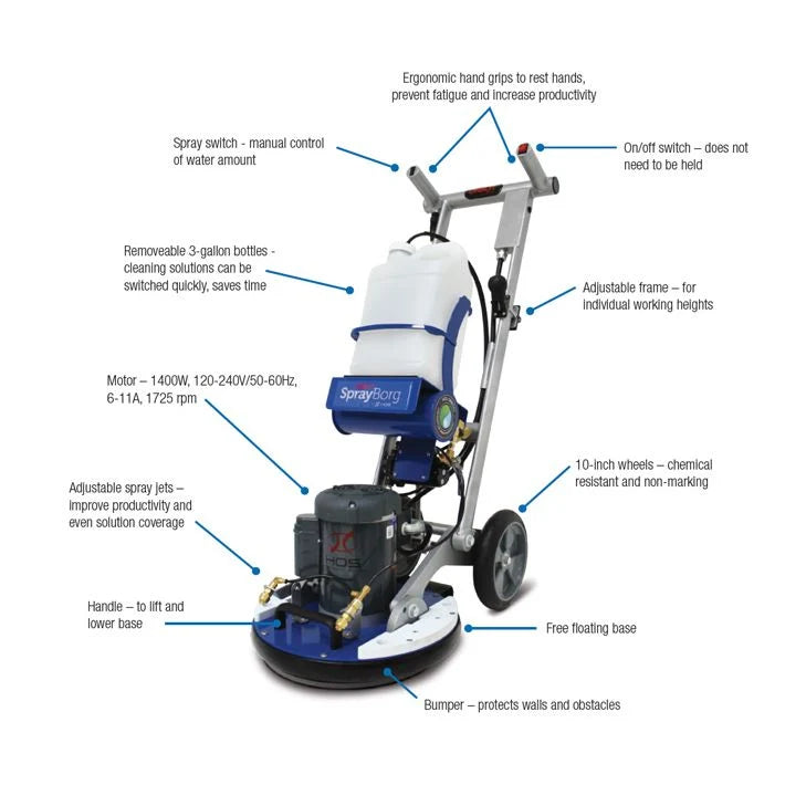 Orbot Sprayborg 43cm Electric Orbital Scrubber